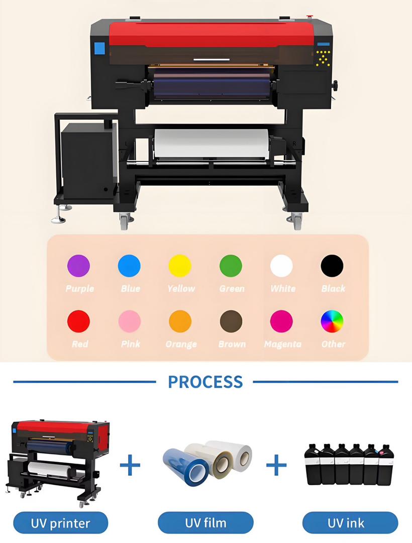 60CM UVDTF roll-to-roll printer! I3200 HD Printhead