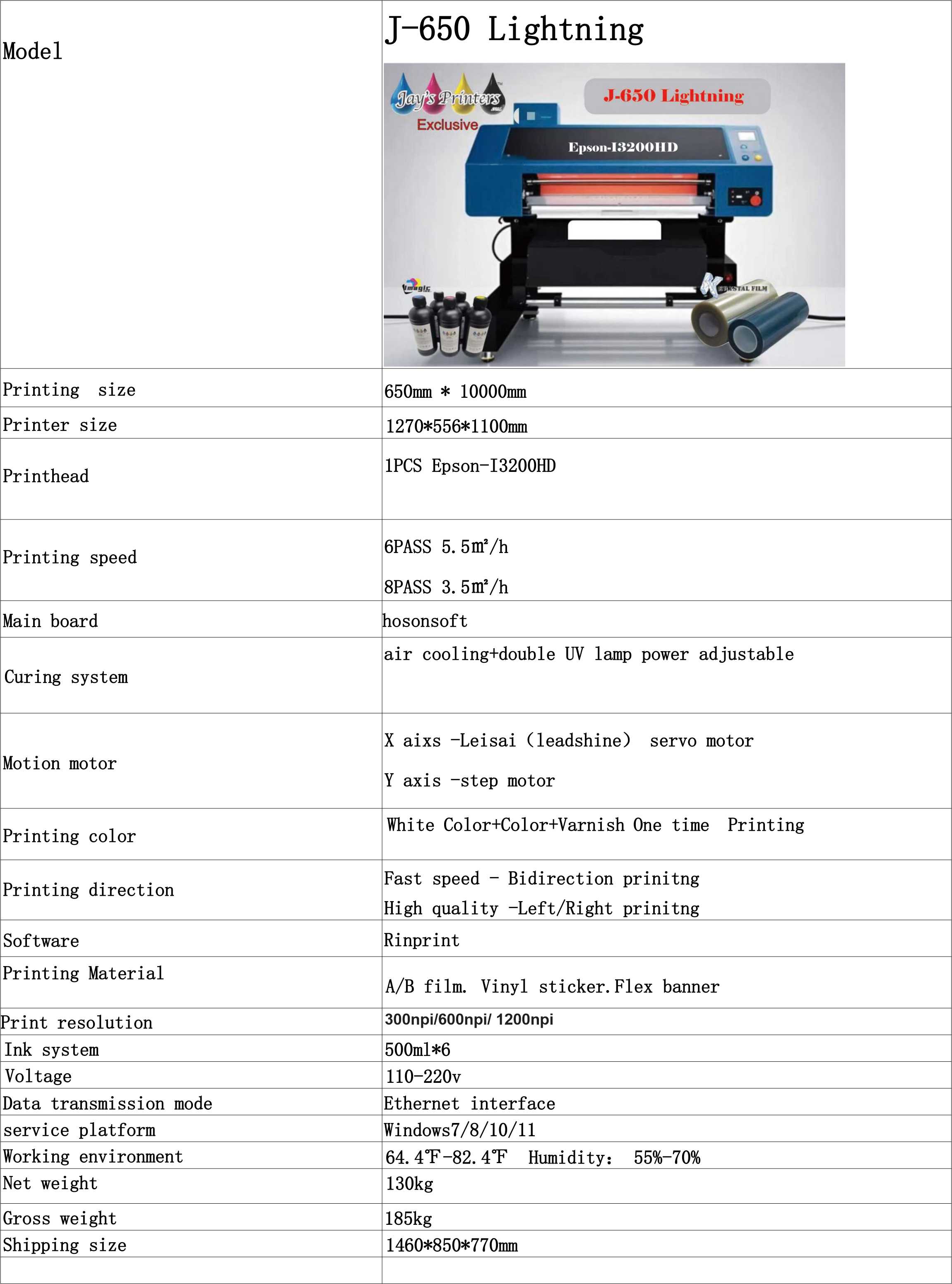 J650 Lightning 60cm UV/DTF roll-to-roll Sticker Printer!